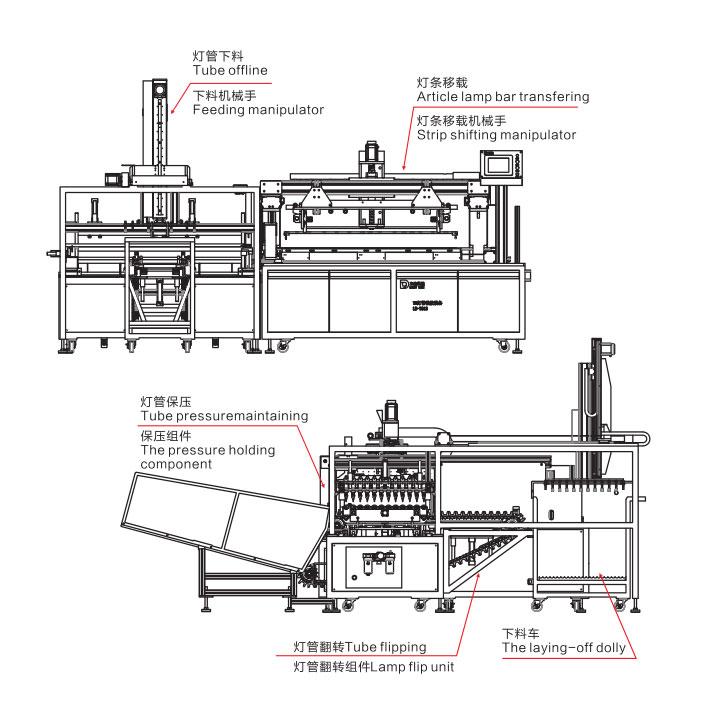 LED Tube Light Automated Assembly Equipment